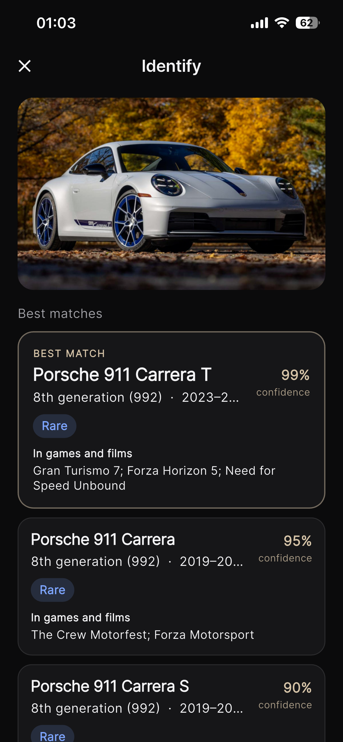 Marque best matches for a Porsche 911 Carrera T
